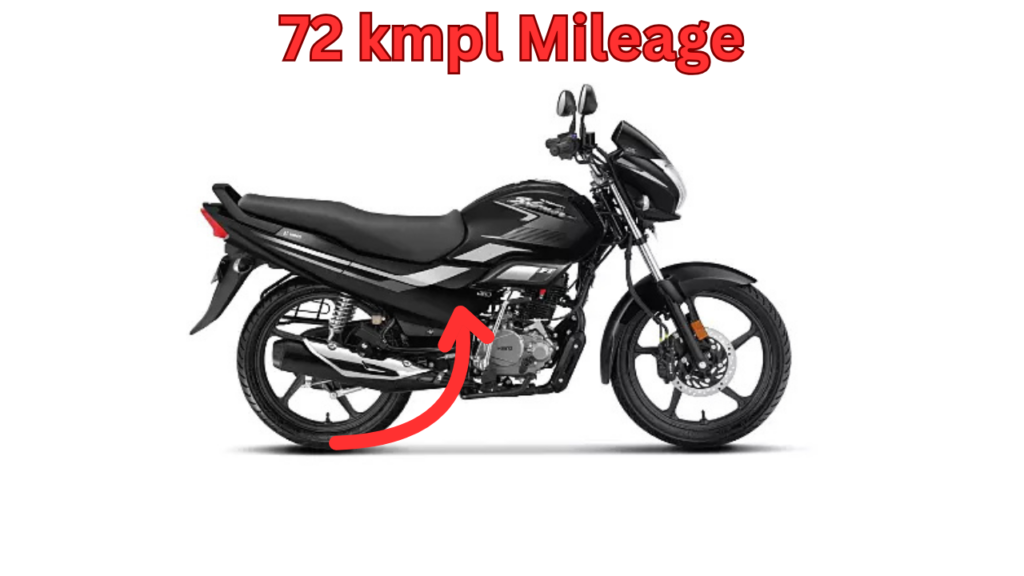 Hero Super Splendor